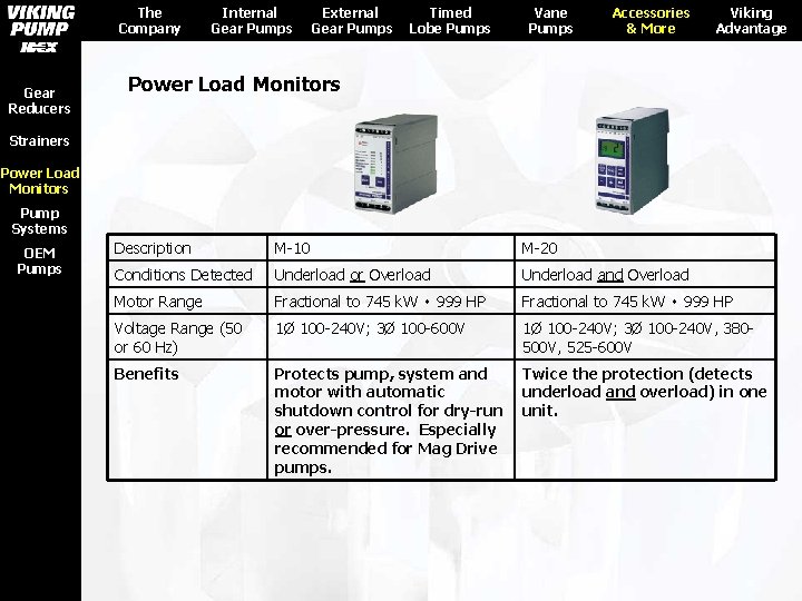 The Company Gear Reducers Internal Gear Pumps External Gear Pumps Timed Lobe Pumps Vane