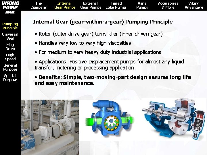 The Company Pumping Principle Universal Seal Mag Drive High Speed General Purpose Special Purpose