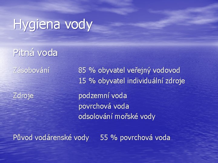 Hygiena vody Pitná voda Zásobování 85 % obyvatel veřejný vodovod 15 % obyvatel individuální