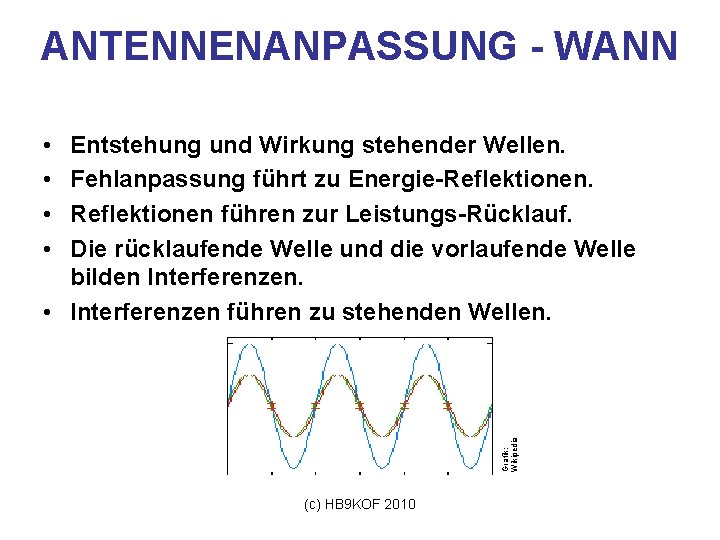 ANTENNENANPASSUNG - WANN • • Grafik: Wikipedia Entstehung und Wirkung stehender Wellen. Fehlanpassung führt