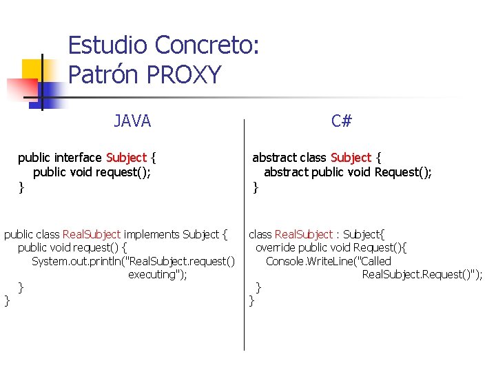 Estudio Concreto: Patrón PROXY JAVA public interface Subject { public void request(); } public