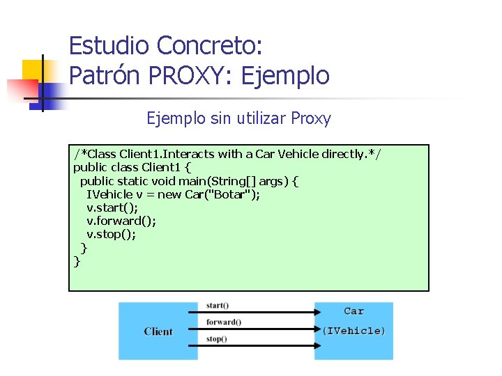 Estudio Concreto: Patrón PROXY: Ejemplo sin utilizar Proxy /*Class Client 1. Interacts with a