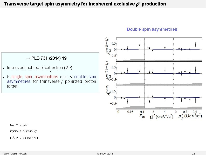 Transverse target spin asymmetry for incoherent exclusive production Double spin asymmetries → PLB 731