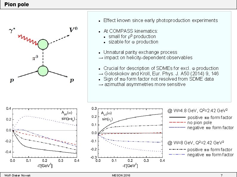 Pion pole Effect known since early photoproduction experiments At COMPASS kinematics: 0 small for