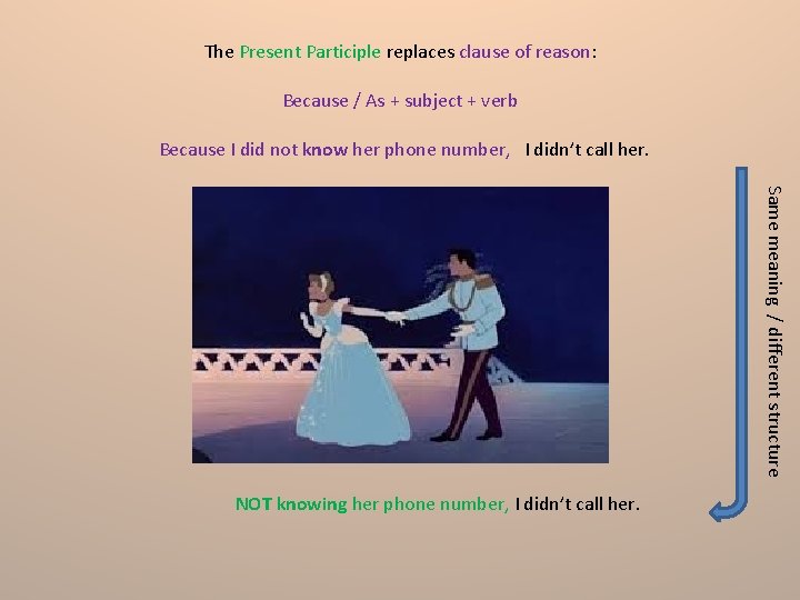 The Present Participle replaces clause of reason: Because / As + subject + verb