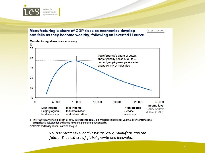 The EU 2030 Climate and energy framework as