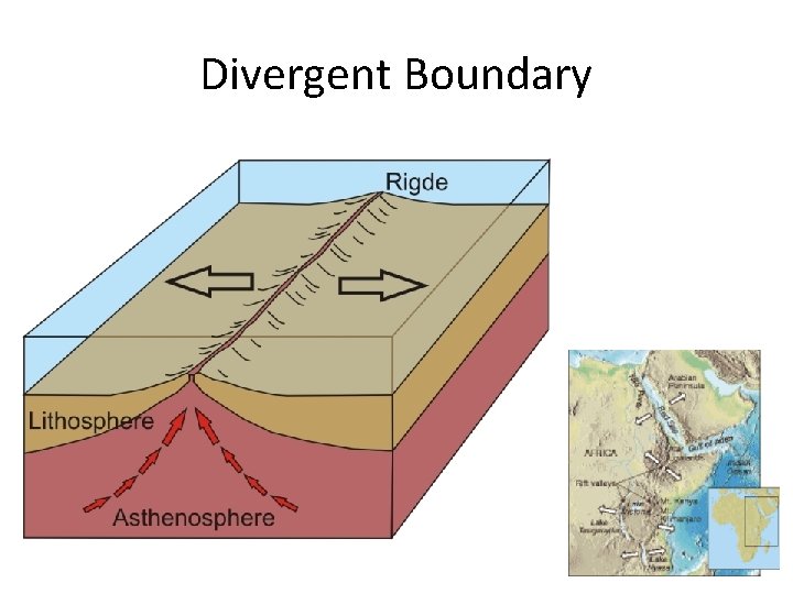 Divergent Boundary 