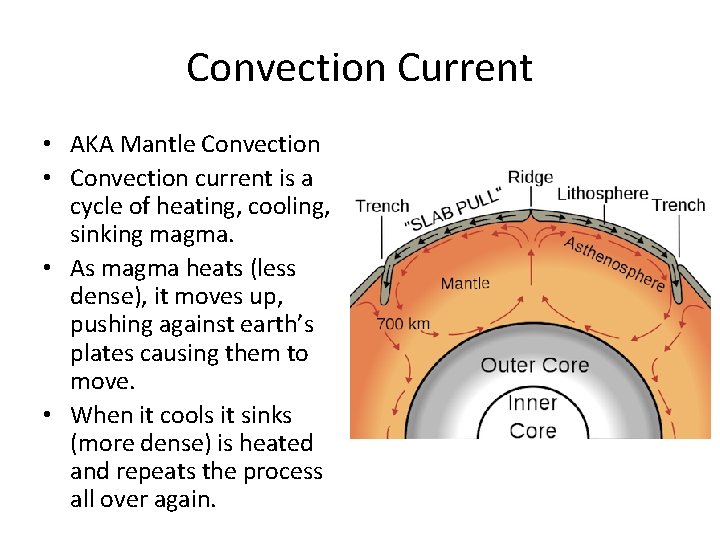 Convection Current • AKA Mantle Convection • Convection current is a cycle of heating,