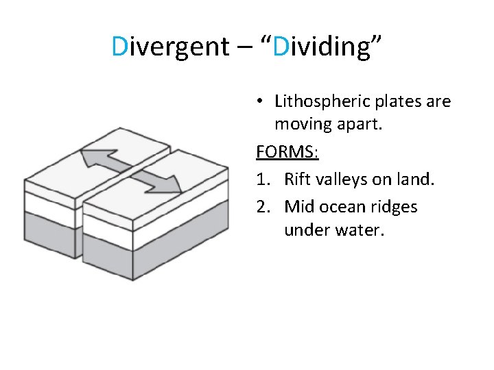 Divergent – “Dividing” • Lithospheric plates are moving apart. FORMS: 1. Rift valleys on