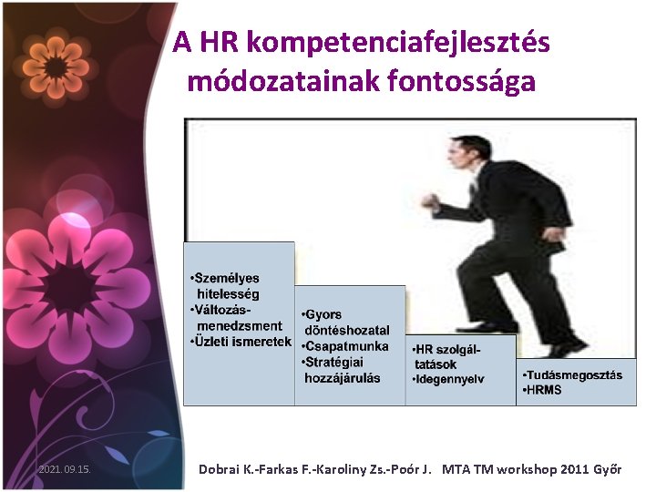 A HR kompetenciafejlesztés módozatainak fontossága 2021. 09. 15. Dobrai K. -Farkas F. -Karoliny Zs.