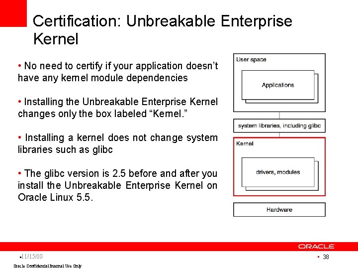 Certification: Unbreakable Enterprise Kernel • No need to certify if your application doesn’t have