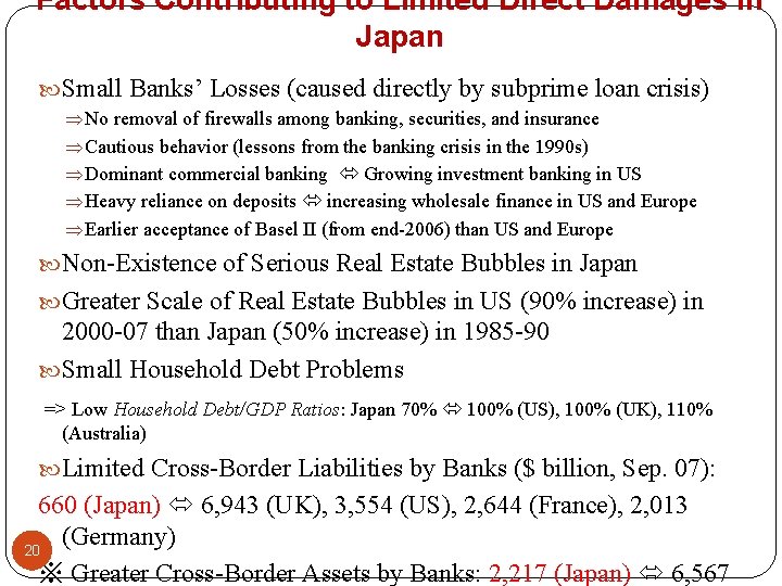 Factors Contributing to Limited Direct Damages in Japan Small Banks’ Losses (caused directly by