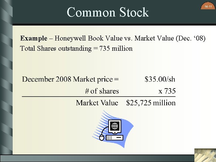 Common Stock 14 -11 Example – Honeywell Book Value vs. Market Value (Dec. ‘