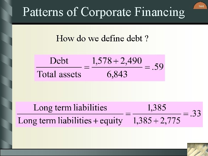 Patterns of Corporate Financing How do we define debt ? 14 -6 