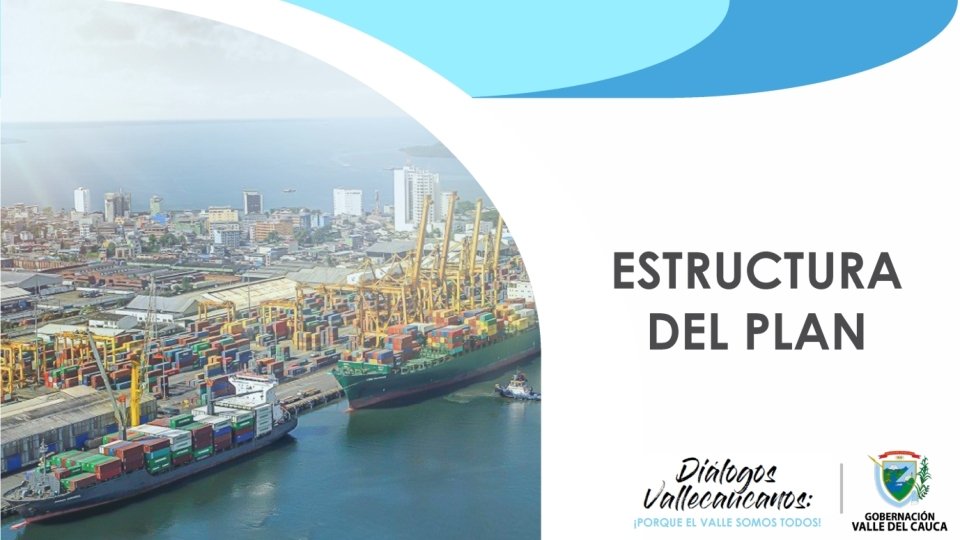 FORMULACIN PLAN DE DESARROLLO DEPARTAMENTAL 2020 2023 Dra