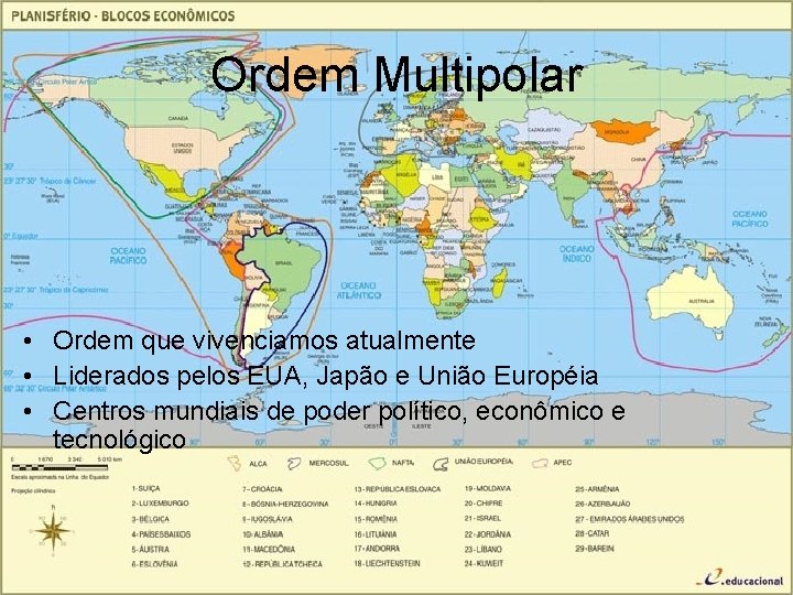 Ordem Multipolar • Ordem que vivenciamos atualmente • Liderados pelos EUA, Japão e União