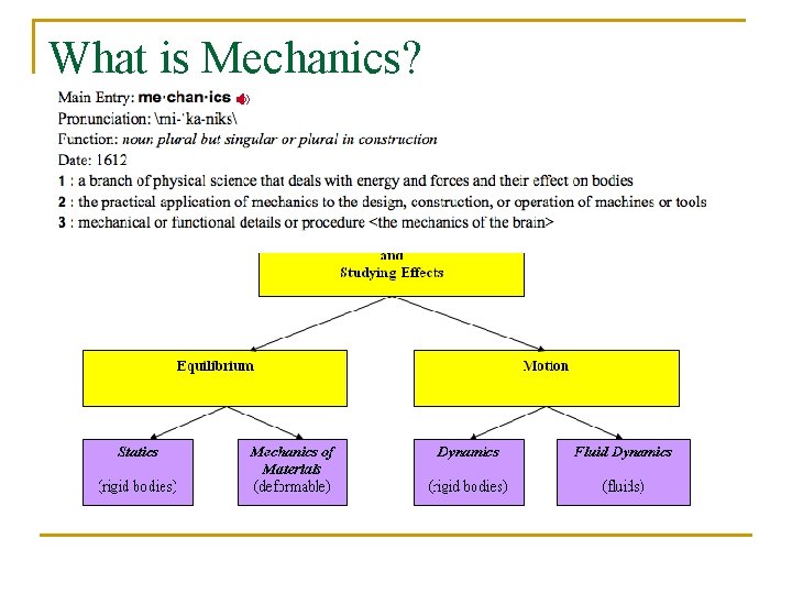 What is Mechanics? 