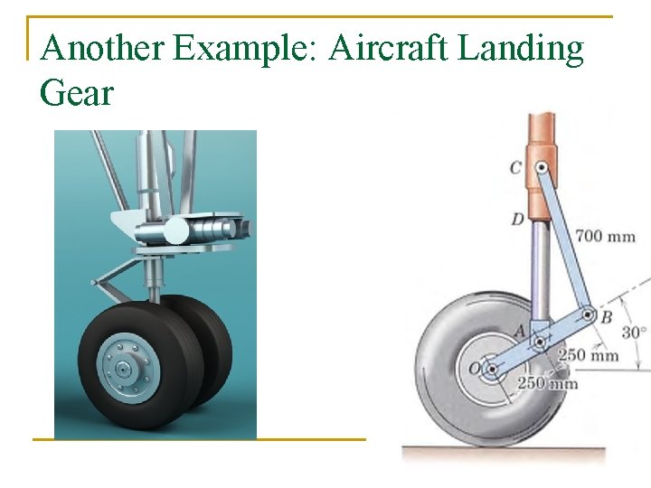 Another Example: Aircraft Landing Gear 