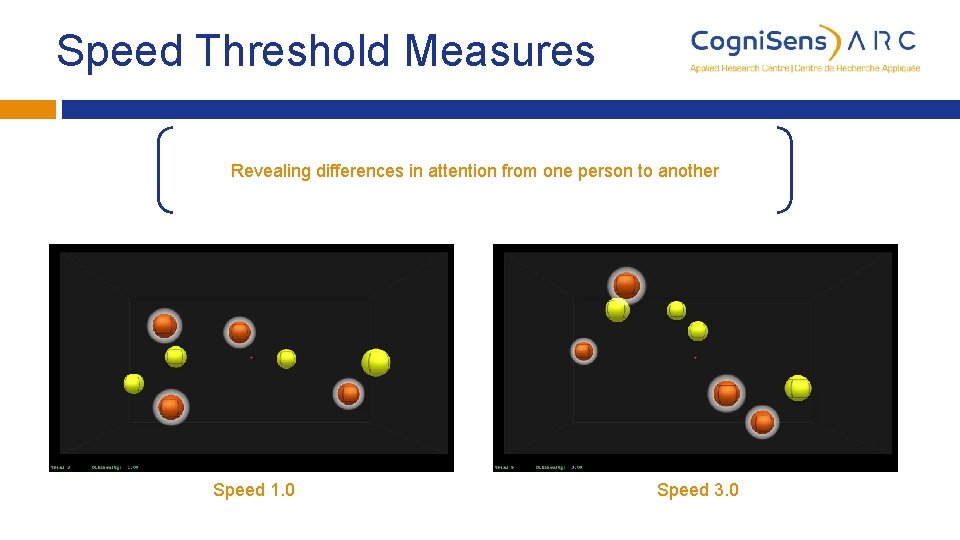 Speed Threshold Measures Revealing differences in attention from one person to another Speed 1.