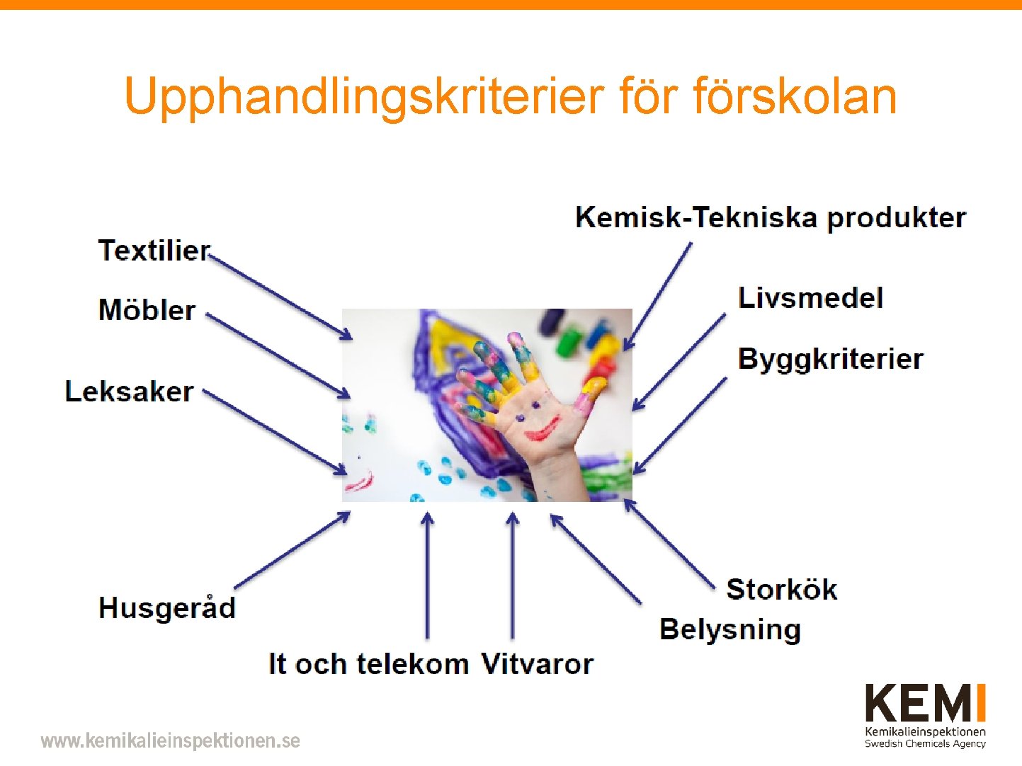 Upphandlingskriterier förskolan 