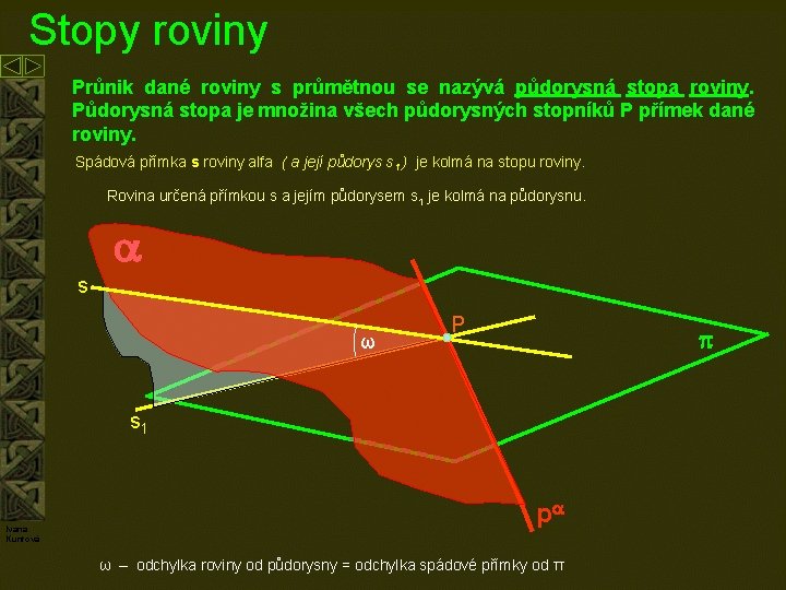 Stopy roviny Průnik dané roviny s průmětnou se nazývá půdorysná stopa roviny. Půdorysná stopa