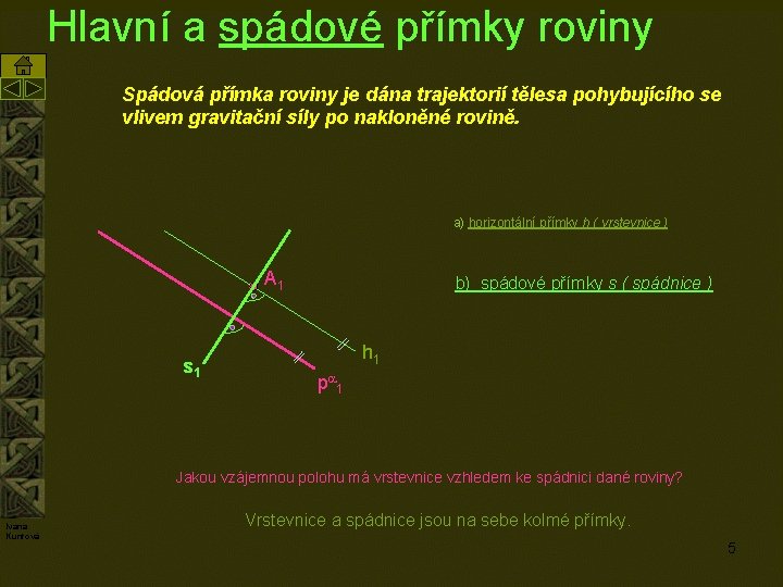 Hlavní a spádové přímky roviny Spádová přímka roviny je dána trajektorií tělesa pohybujícího se