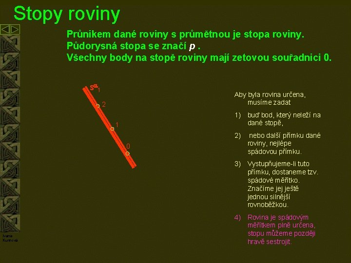 Stopy roviny Průnikem dané roviny s průmětnou je stopa roviny. Půdorysná stopa se značí