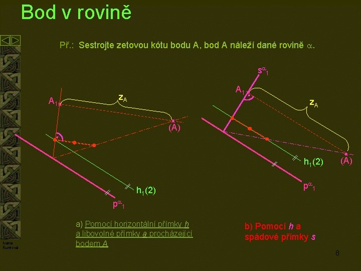 Bod v rovině Př. : Sestrojte zetovou kótu bodu A, bod A náleží dané