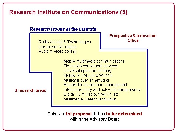 Research Institute on Communications (3) Research issues at the Institute Radio Access & Technologies