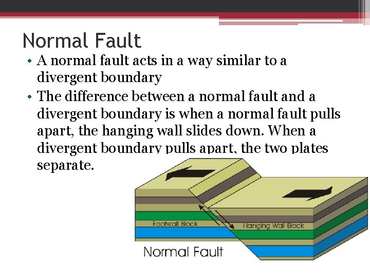 Normal Fault • A normal fault acts in a way similar to a divergent