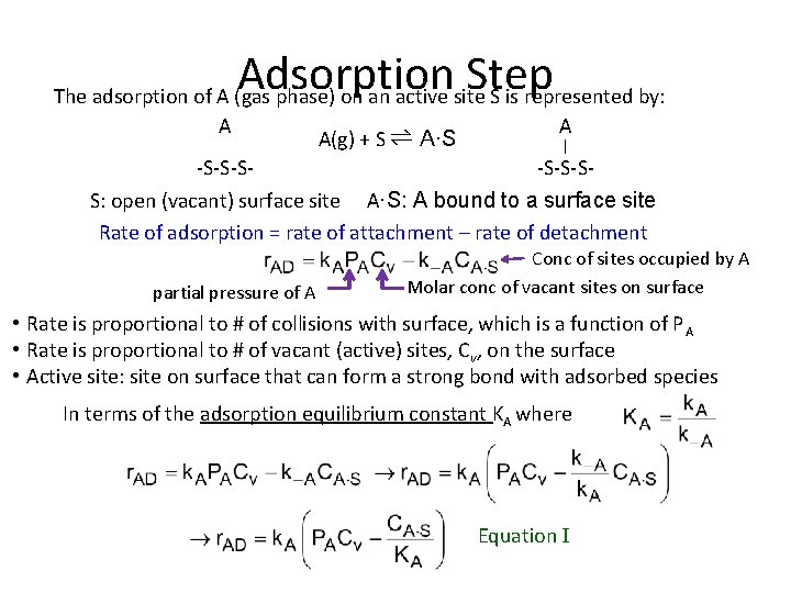 Adsorption Step The adsorption of A (gas phase) on an active site S is