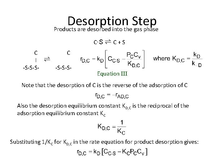 Desorption Step Products are desorbed into the gas phase C·S ⇌ C + S