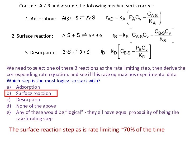 Consider A ⇌ B and assume the following mechanism is correct: 1. Adsorption: 2.