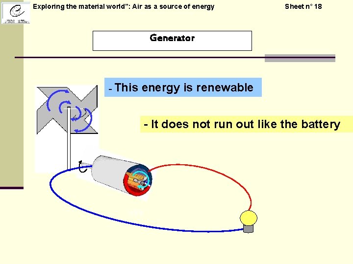 Exploring the material world”: Air as a source of energy Sheet n° 18 Generator