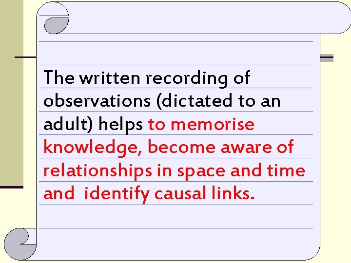 The written recording of observations (dictated to an adult) helps to memorise knowledge, become