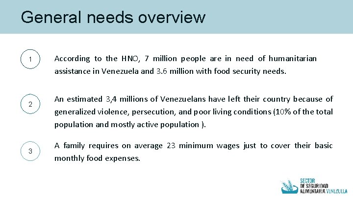 General needs overview 1 2 3 According to the HNO, 7 million people are