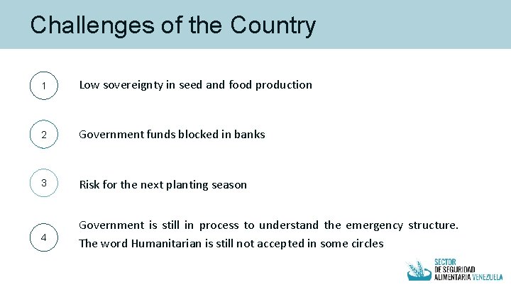 Challenges of the Country 1 Low sovereignty in seed and food production 2 Government