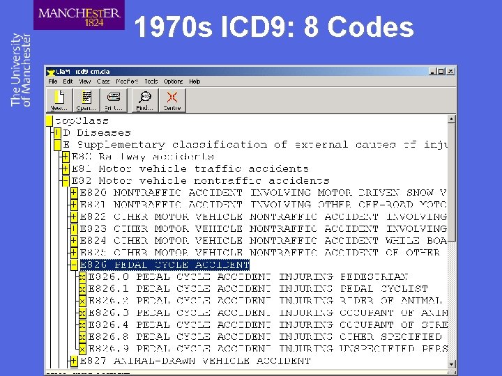 1970 s ICD 9: 8 Codes 