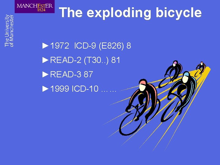 The exploding bicycle ► 1972 ICD-9 (E 826) 8 ► READ-2 (T 30. .