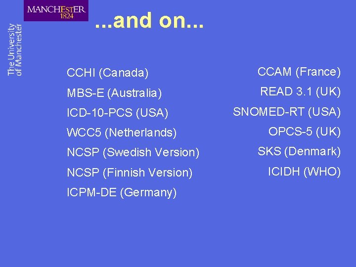 . . . and on. . . CCHI (Canada) CCAM (France) MBS-E (Australia) READ