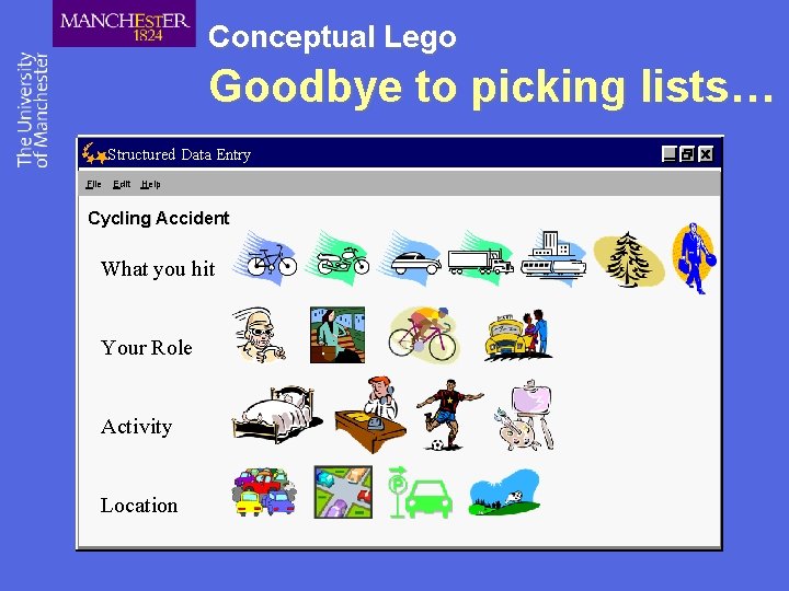 Conceptual Lego Goodbye to picking lists… Structured Data Entry File Edit Help Cycling Accident