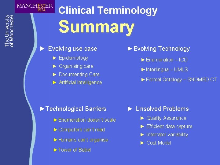 Clinical Terminology Summary ► Evolving use case ► Epidemiology ► Organising care ► Documenting