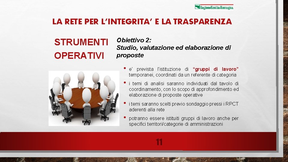 LA RETE PER L’INTEGRITA’ E LA TRASPARENZA STRUMENTI OPERATIVI Obiettivo 2: Studio, valutazione ed