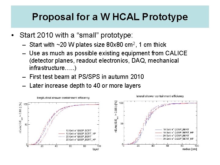 Proposal for a W HCAL Prototype • Start 2010 with a “small” prototype: –