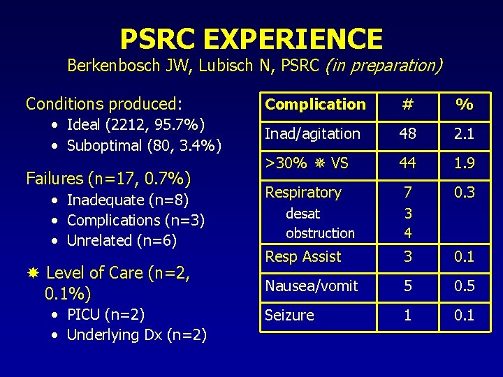 PSRC EXPERIENCE Berkenbosch JW, Lubisch N, PSRC (in preparation) Conditions produced: • Ideal (2212,