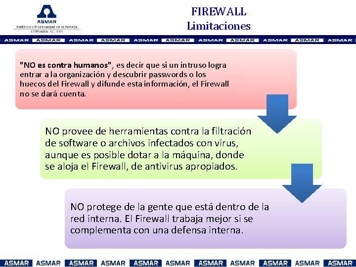 FIREWALL Limitaciones "NO es contra humanos", es decir que si un intruso logra entrar