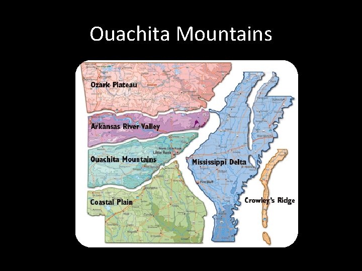 Ouachita Mountains 