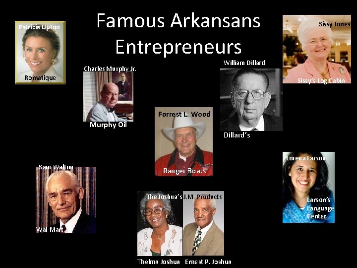 Patricia Upton Famous Arkansans Entrepreneurs Sissy Jones William Dillard Charles Murphy Jr. Romatique Sissy’s