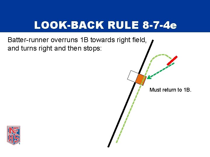 LOOK-BACK RULE 8 -7 -4 e Batter-runner overruns 1 B towards right field, and