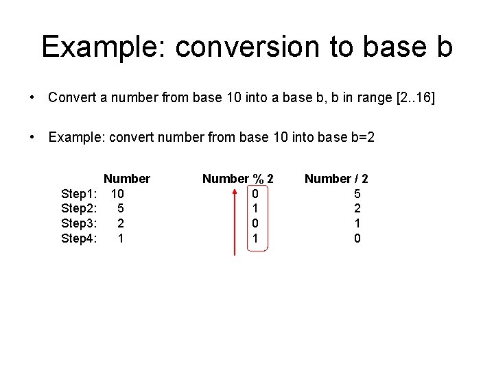 Example: conversion to base b • Convert a number from base 10 into a